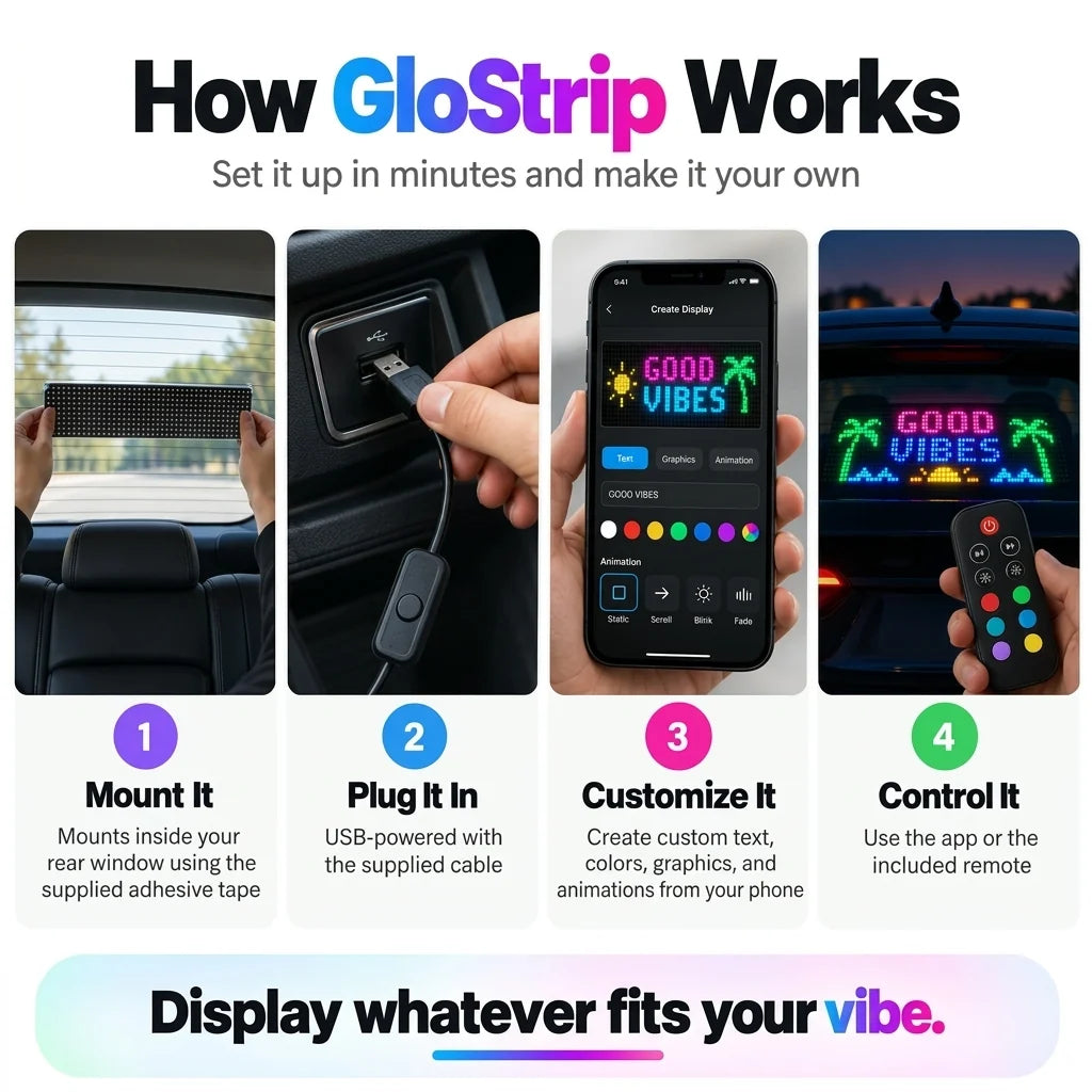 DriveDrip LED Display